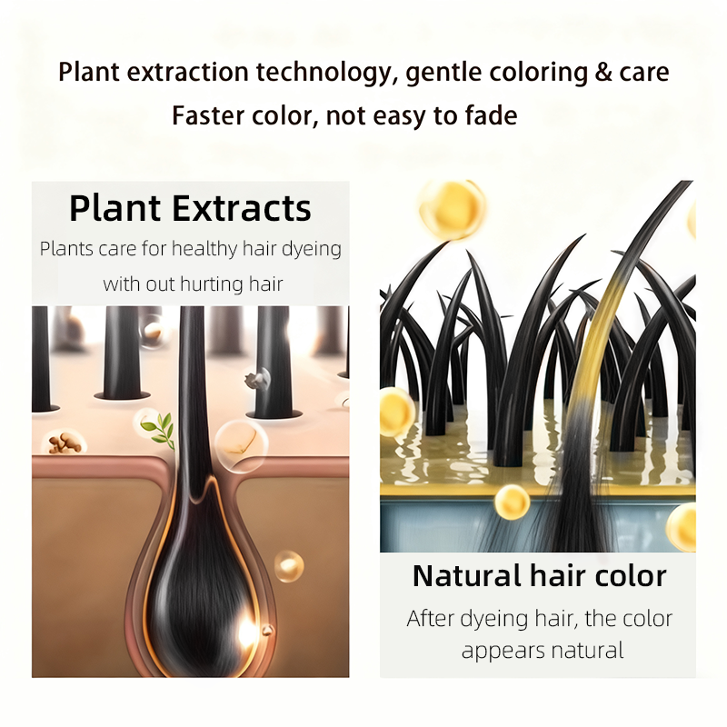 Obsidian Black Hair Dye Shampo - Hair Spray Color incelemesi ve fiyatı
